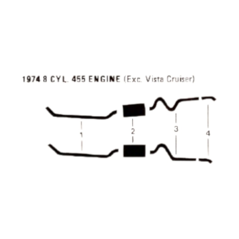 1974 Oldsmobile Cutlass 455 Engine 4 Door Dual Exhaust System